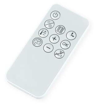 Eurom WH 2025 PTC keramische wandkachel - 2000 Watt