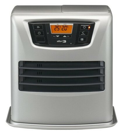 Zibro LC-140 4000 Watt laser petroleumkachel - 7.6 liter - max 170 m3